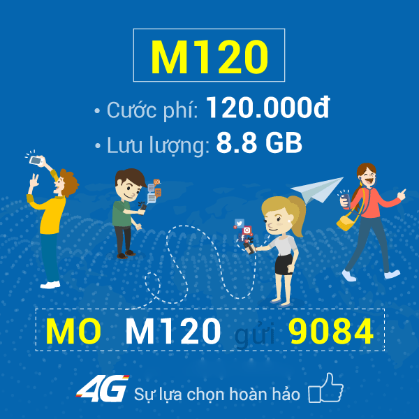 Đăng ký gói cước M120 Mobifone có ngay 8,8GB data tốc độ cao chỉ với 120.000đ/tháng
