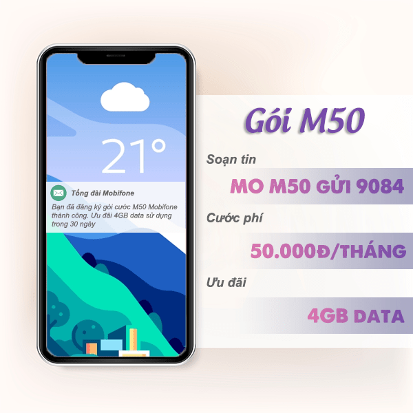 Đăng ký gói cước M50 Mobifone nhận ngay 4GB data chỉ với 50k/tháng