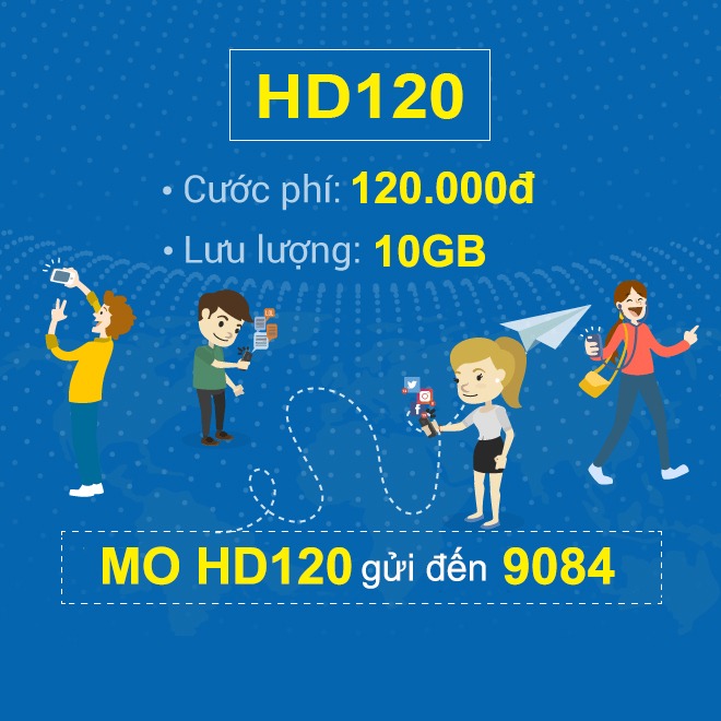 Đăng ký gói HD120 Mobifone có ngay 10GB data tốc độ cao giá chỉ 120k