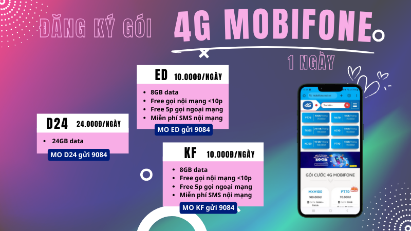 Đăng ký gói cước 4G Mobifone 1 ngày ưu đãi siêu khủng