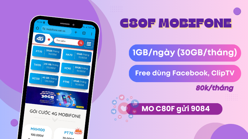 Đăng ký gói cước C80F Mobifone nhận 30GB, miễn phí data dùng Facebook, ClipTV