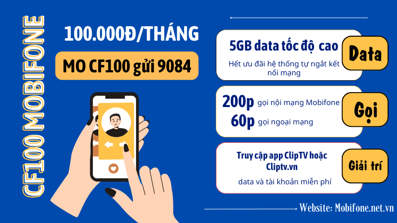 Đăng ký gói cước CF100 Mobifone có data, gọi và SMS dùng thoải mái cả tháng 