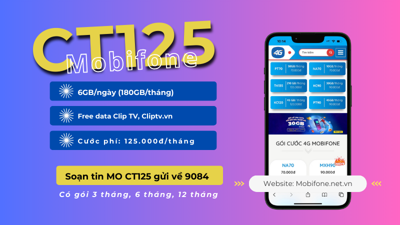 Đăng ký gói cước CT125 Mobifone có ngay data siêu hấp dẫn