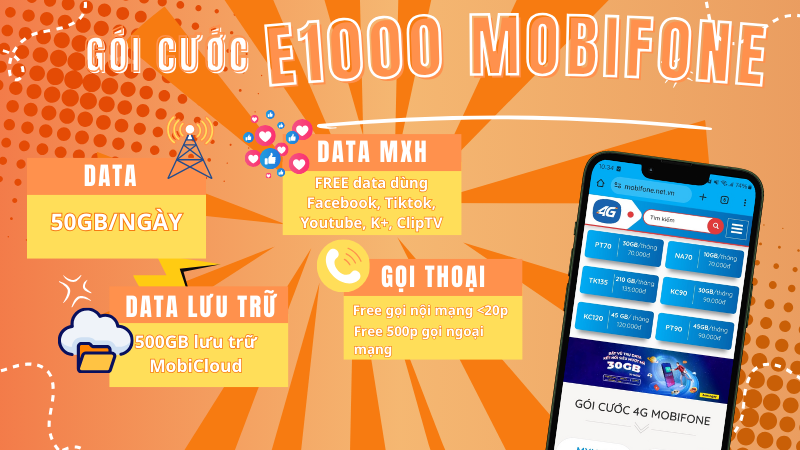 Đăng ký gói E1000 Mobifone ưu đãi 50GB/ngày, miễn phí gọi thoại, miễn phí MXH