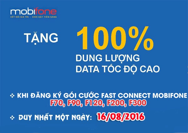 Mobifone khuyến mãi 100% Data 3G Fast Connect
